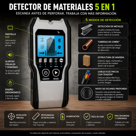 Detector de Materiales en pared 5 en 1.